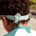 Ochelari de inot ,,Green Dog''