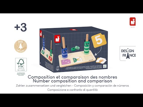 Composition and comparison of numbers